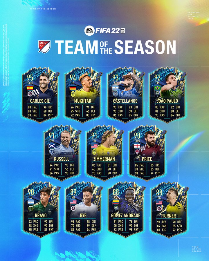 FIFA 22 MLS TOTS Announced GamerSaloon Blog